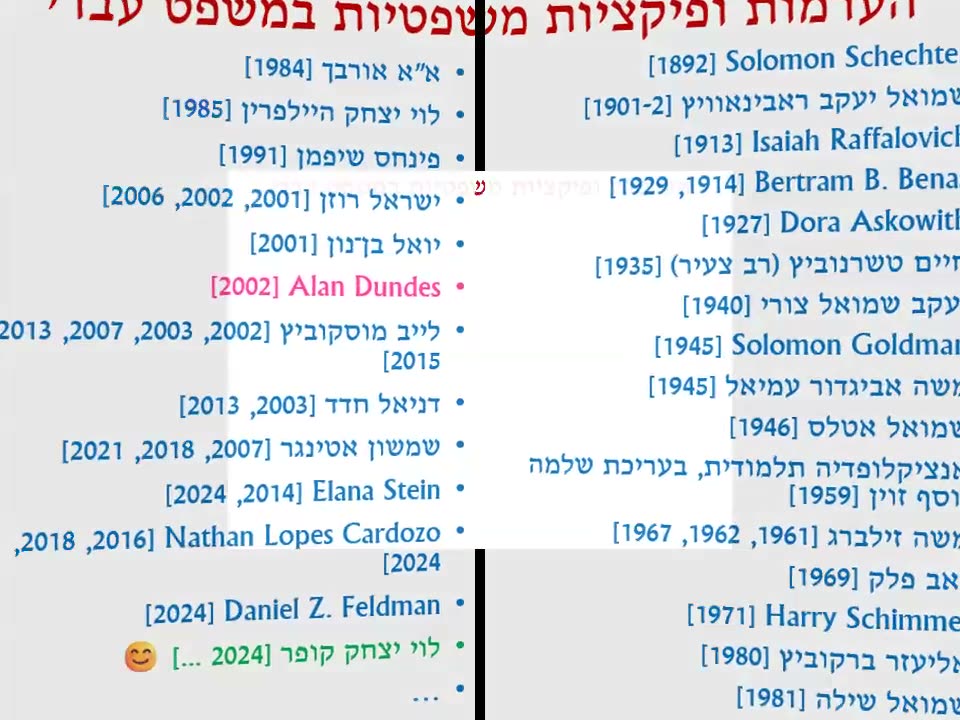 שקף 00:34:17